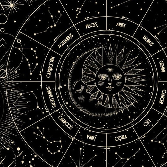 Detailed Vedic Astrology Horoscope (250 pages)